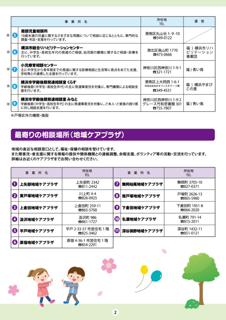 戸塚区障害福祉リスト（こども版）03