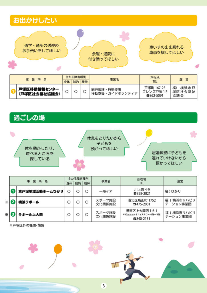 戸塚区障害福祉リスト（こども版）04
