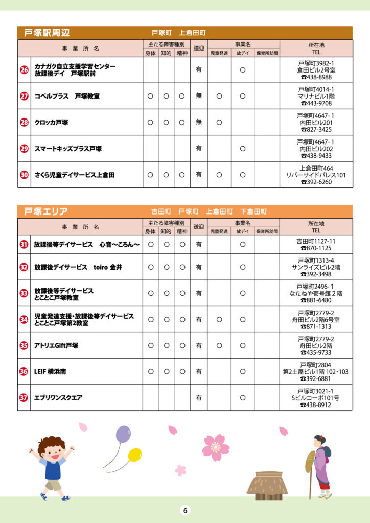 戸塚区障害福祉リスト（こども版）07