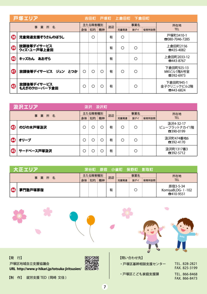 戸塚区障害福祉リスト（こども版）08