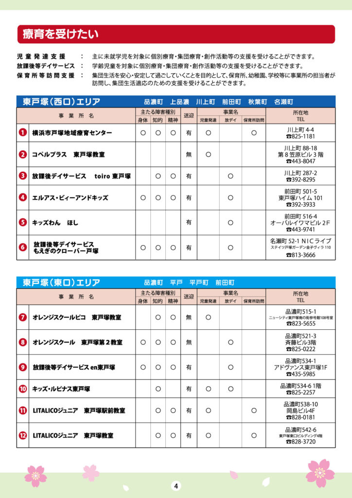 戸塚区障害福祉リスト（こども版）04